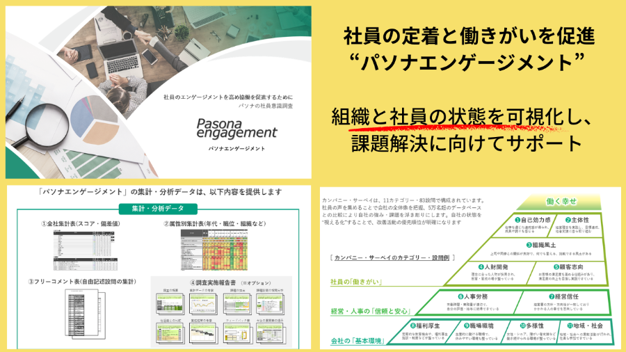 ダウンロード資料 社員意識調査「パソナエンゲージメント」