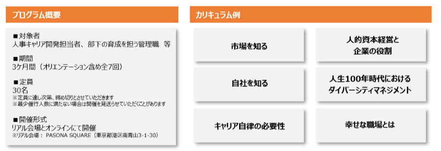 能力開発のスペシャリスト 育成プログラム プログラム概要/カリキュラム例